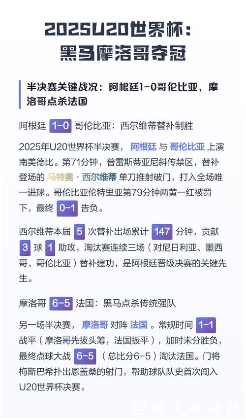 世界杯预测：哪支黑马可能逆袭成功