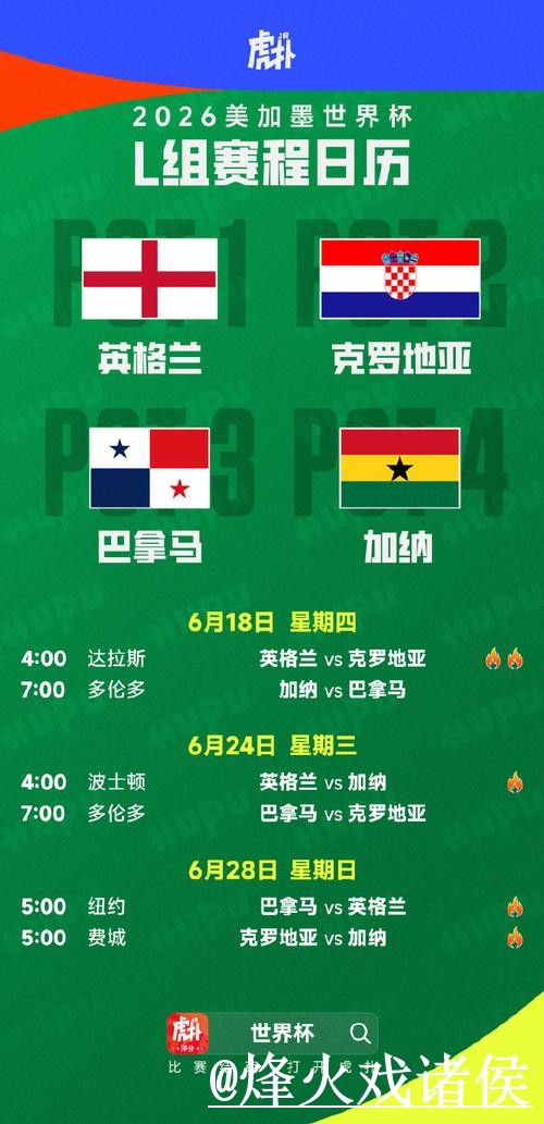 美加墨世界杯直播手机直播避坑说明，卡顿问题和赛前进入要注意
