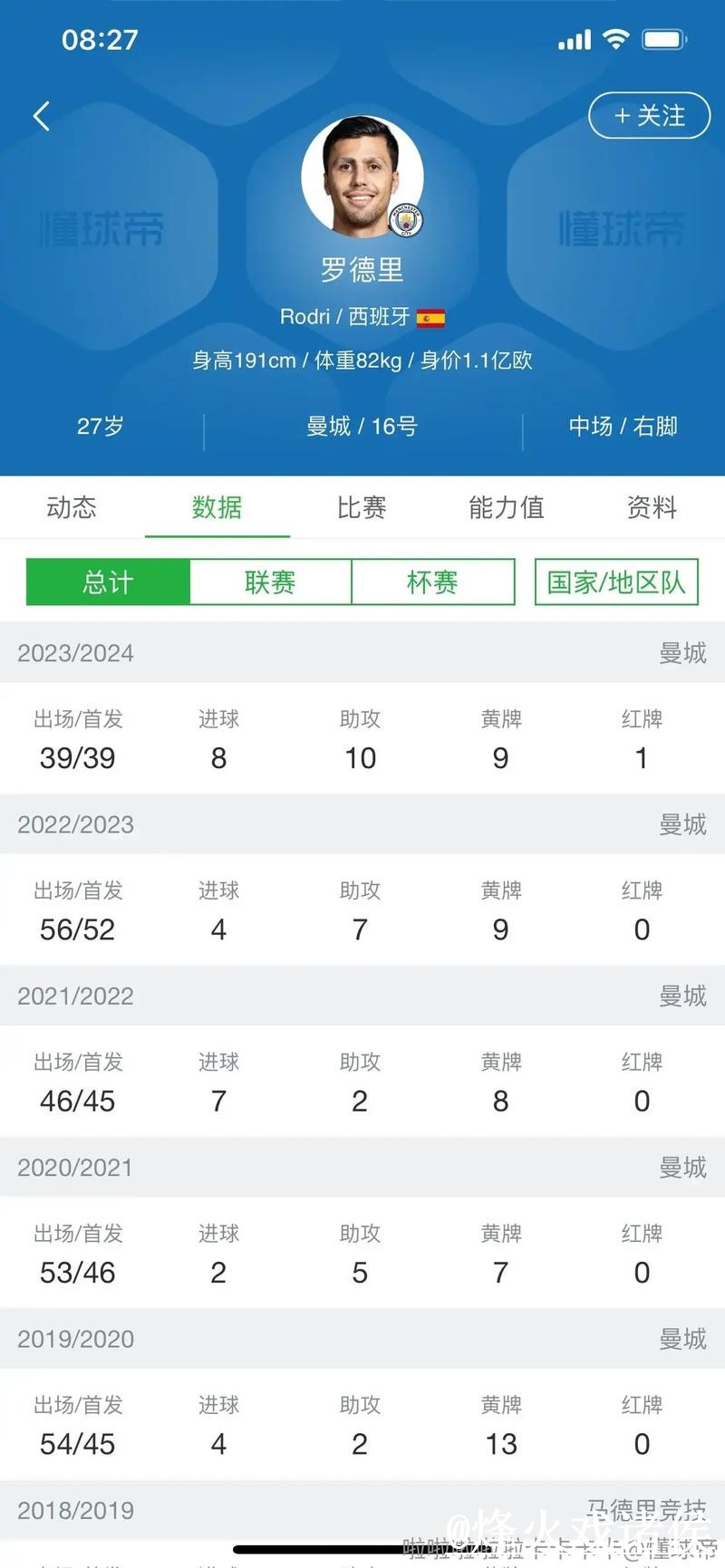 世界杯比分APP注意事项,网站选择和比分更新整理 世界杯比分APP注意事项,网站选择和比分更新整理
